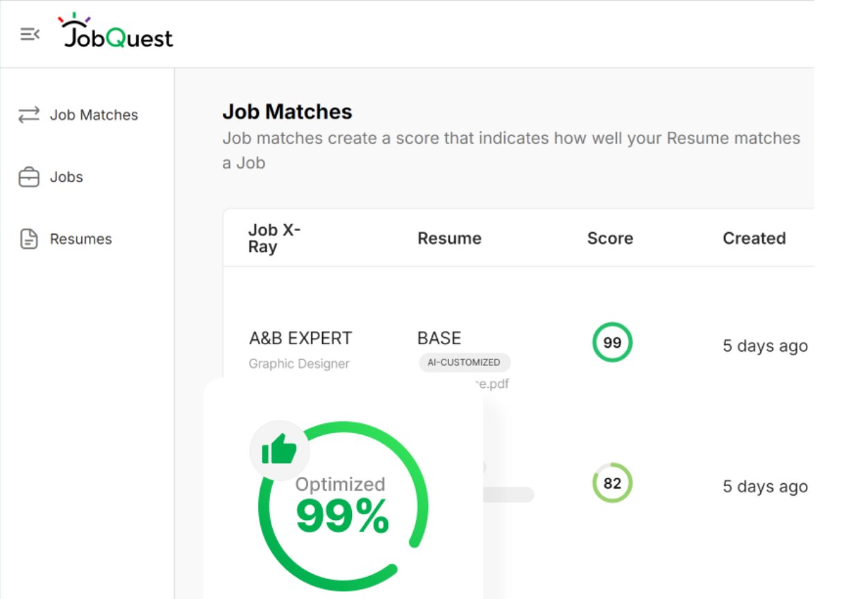 Job Match Score 99 Optimized