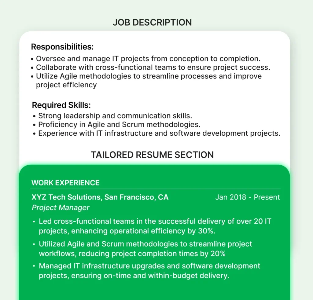 Job Postings