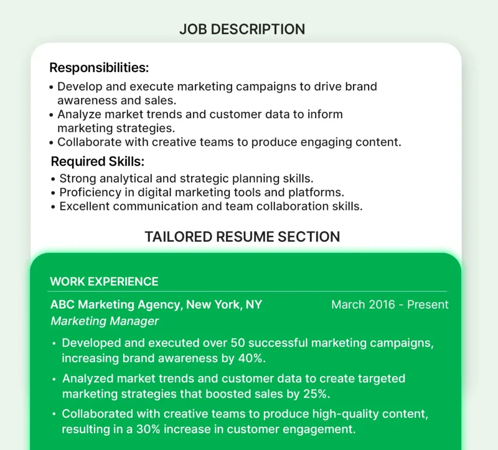 Job Postings 2