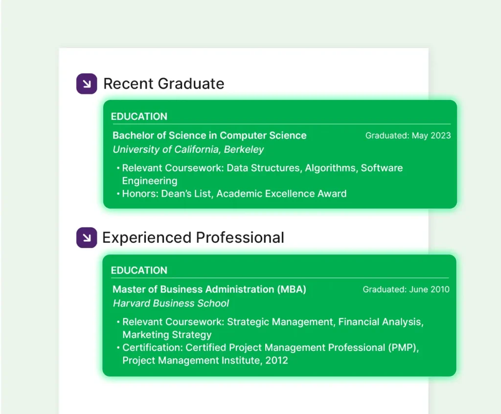 Recent And Experienced Graduate